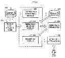 Fig. 01 - Providing translation assistance in application localization