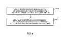 Fig. 05 - Systems and methods for improving the efficiency of syntactic and semantic analysis in automated processes for natural language understanding using argument ordering