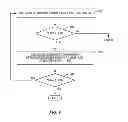 Fig. 10 - Systems and methods for improving the efficiency of syntactic and semantic analysis in automated processes for natural language understanding using argument ordering