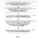 Fig. 08 - Systems and methods for improving the efficiency of syntactic and semantic analysis in automated processes for natural language understanding using traveling features