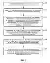 Fig. 09 - Systems and methods for improving the efficiency of syntactic and semantic analysis in automated processes for natural language understanding using traveling features