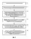 Fig. 09 - Systems and methods for improving the efficiency of syntactic and semantic analysis in automated processes for natural language understanding using general composition