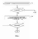 Fig. 10 - Systems and methods for improving the efficiency of syntactic and semantic analysis in automated processes for natural language understanding using general composition