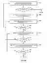 Fig. 11 - Systems and methods for improving the efficiency of syntactic and semantic analysis in automated processes for natural language understanding using general composition