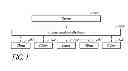 Fig. 02 - SYSTEMS AND METHODS FOR DELIVERING ON-CALL DATA FOR HEALTH CARE LOCATIONS AND PHYSICIANS