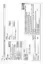 Fig. 03 - CLINICAL TRIALS MANAGEMENT SYSTEM AND METHOD