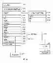 Fig. 08 - CRITICAL CONDITION MODULE