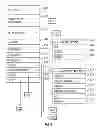 Fig. 09 - CRITICAL CONDITION MODULE