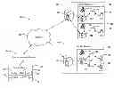 Fig. 01 - Systems And Methods For Integrating, Unifying And Displaying Patient Data Across Healthcare Continua