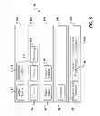 Fig. 07 - Systems and methods for integrating, unifying and displaying patient data across healthcare continua