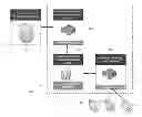 Fig. 01 - System and method for processing payment bundles