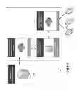 Fig. 02 - System and method for processing payment bundles