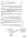 Fig. 07 - Graphical User Interface for Travel Planning System