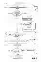 Fig. 03 - Method And System For Managing Vehicles Offered For Rental