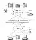 Fig. 01 - Customer-based interaction outcome prediction methods and system