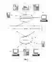 Fig. 02 - Customer-based interaction outcome prediction methods and system