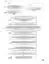 Fig. 08 - Customer-based interaction outcome prediction methods and system
