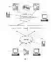Fig. 02 - Customer-based interaction outcome prediction methods and system