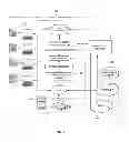 Fig. 03 - Customer-based interaction outcome prediction methods and system