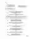Fig. 08 - Customer-based interaction outcome prediction methods and system
