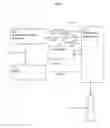 Fig. 02 - Adaptive Stochastic Controller for Energy Efficiency and Smart Buildings