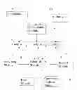 Fig. 01 - NETWORK SYSTEM AND METHOD