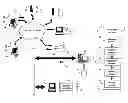 Fig. 01 - Event scheduling