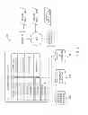 Fig. 02 - SYSTEM AND METHOD FOR CUSTOMIZED SEARCH RESULTS BASED ON A SHOPPING HISTORY OF A USER, RETAILER IDENTIFICATIONS, AND ITEMS BEING PROMOTED BY RETAILERS