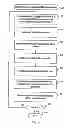 Fig. 23 - FACILITATING CONTENT GENERATION VIA MESSAGING SYSTEM INTERACTIONS
