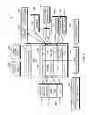 Fig. 04 - Social sensing and behavioral analysis system