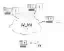 Fig. 01 - INTEGRATED SYSTEM AND METHOD FOR ENVIRONMENTAL SUSTAINABILITY MANAGEMENT