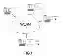 Fig. 02 - INTEGRATED SYSTEM AND METHOD FOR ENVIRONMENTAL SUSTAINABILITY MANAGEMENT