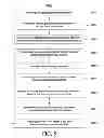Fig. 06 - AGRICULTURAL PERFORMANCE INFORMATION SYSTEMS AND RELATED METHODS