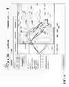 Fig. 09 - AGRICULTURAL PERFORMANCE INFORMATION SYSTEMS AND RELATED METHODS