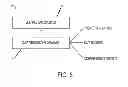 Fig. 06 - SPONSORSHIP PLATFORM SYSTEMS AND METHODS