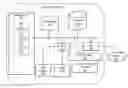 Fig. 01 - SYSTEM AND METHOD OF APPLYING REWARDS TO FEES IN QUALIFYING ACCOUNTS OF FINANCIAL INSTITUTIONS