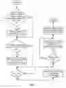 Fig. 07 - SYSTEM AND METHOD OF APPLYING REWARDS TO FEES IN QUALIFYING ACCOUNTS OF FINANCIAL INSTITUTIONS