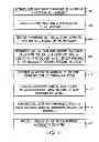 Fig. 05 - SYSTEM AND METHOD FOR PROVIDING A CUSTOMER SURVEY