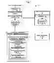 Fig. 02 - Systems and Methods for Managing a Virtual Card Based on Geographical and Balance Information