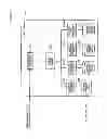 Fig. 06 - METHOD TO RAISE ACCURACY OF TARGETING THE SEGMENTATION FOR SAMPLE DISTRIBUTION