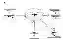 Fig. 01 - METHOD AND SYSTEM FOR PROMOTION CREATION AND REDEPTION