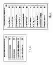 Fig. 03 - METHOD AND SYSTEM FOR PROMOTION CREATION AND REDEPTION