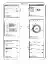 Fig. 01 - Organization of campaign performance data snapshot cards in card feeds and card boards