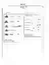 Fig. 08 - Organization of campaign performance data snapshot cards in card feeds and card boards
