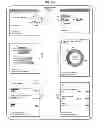 Fig. 09 - Organization of campaign performance data snapshot cards in card feeds and card boards