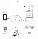 Fig. 01 - SYSTEM AND METHOD FOR PROVIDING MOBILE GROCERY BUDGET APPLICATION