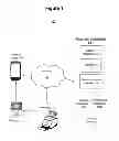 Fig. 02 - SYSTEM AND METHOD FOR PROVIDING MOBILE GROCERY BUDGET APPLICATION