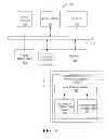 Fig. 04 - Method and system for sending marketing messages to mobile-device users from a mobile-commerce platform
