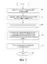 Fig. 08 - Method and system for sending marketing messages to mobile-device users from a mobile-commerce platform
