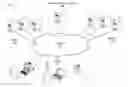 Fig. 01 - CLASSIFYING LOCATIONS FOR AD PRESENTATION